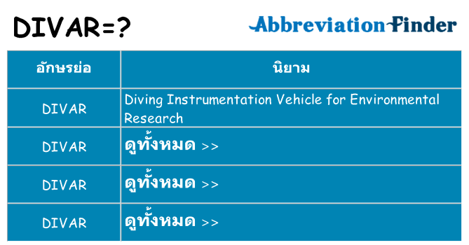 อะไรไม่ divar ถึง