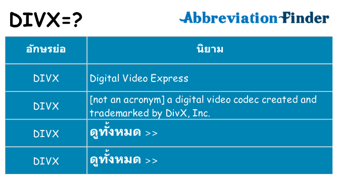 อะไรไม่ divx ถึง