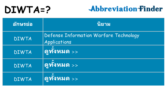 อะไรไม่ diwta ถึง