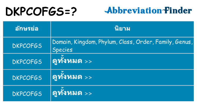 อะไรไม่ dkpcofgs ถึง