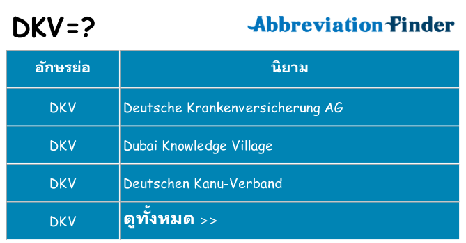 อะไรไม่ dkv ถึง