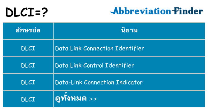 อะไรไม่ dlci ถึง
