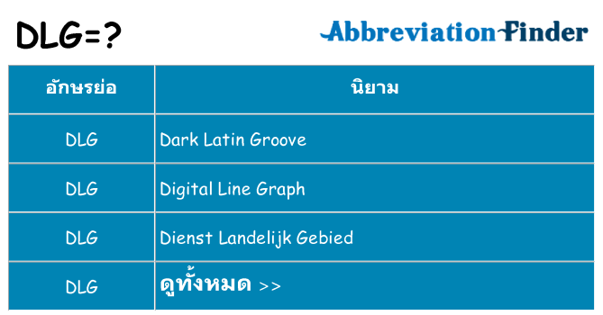 อะไรไม่ dlg ถึง