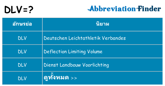 อะไรไม่ dlv ถึง
