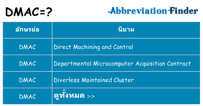 อะไรไม่ dmac ถึง