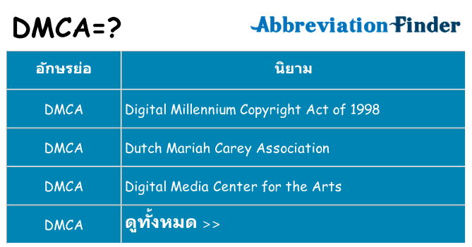 อะไรไม่ dmca ถึง