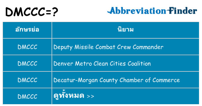 อะไรไม่ dmccc ถึง