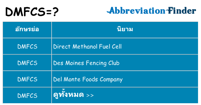 อะไรไม่ dmfcs ถึง