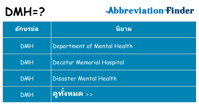 อะไรไม่ dmh ถึง