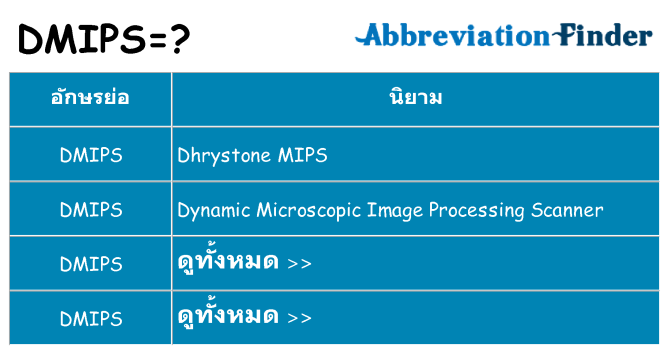 อะไรไม่ dmips ถึง