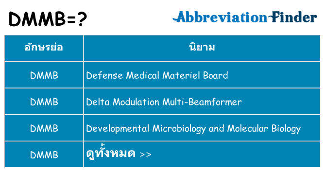 อะไรไม่ dmmb ถึง