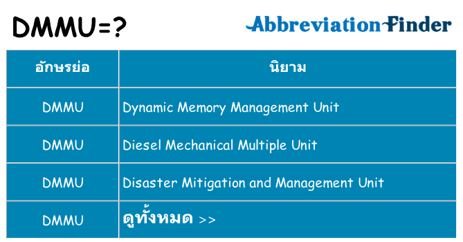 อะไรไม่ dmmu ถึง