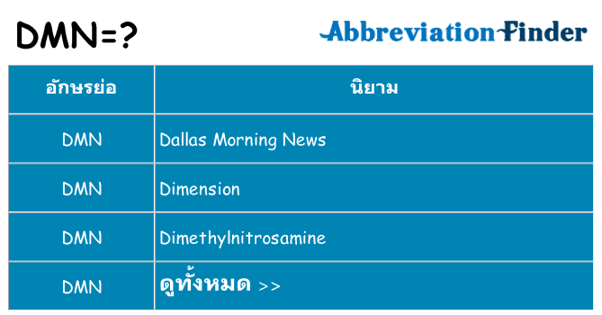 อะไรไม่ dmn ถึง
