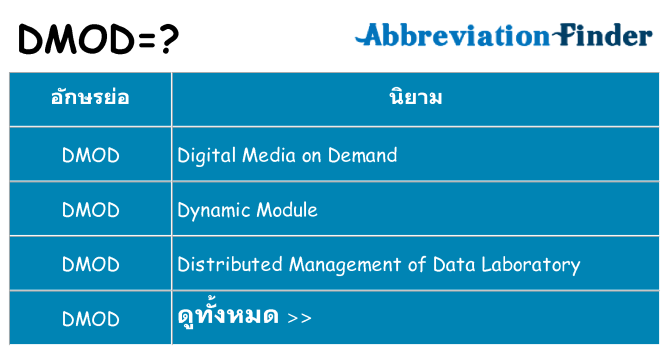 อะไรไม่ dmod ถึง