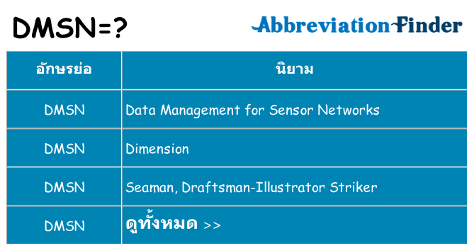 อะไรไม่ dmsn ถึง