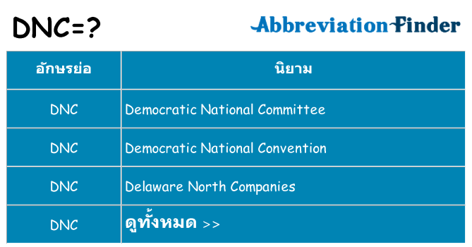 อะไรไม่ dnc ถึง
