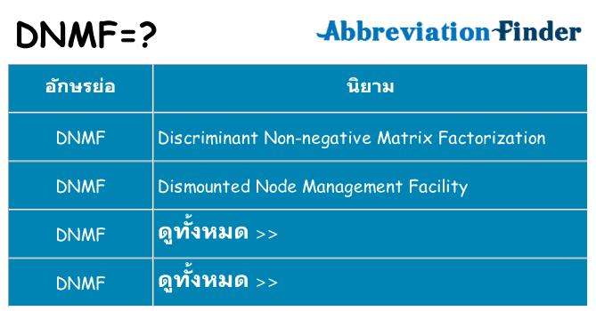 อะไรไม่ dnmf ถึง
