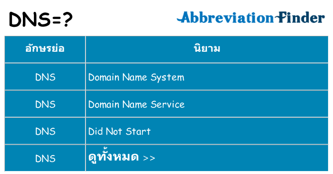 อะไรไม่ dns ถึง