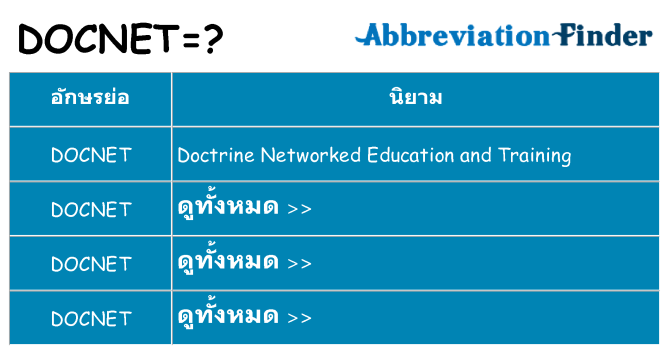 อะไรไม่ docnet ถึง