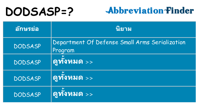 อะไรไม่ dodsasp ถึง