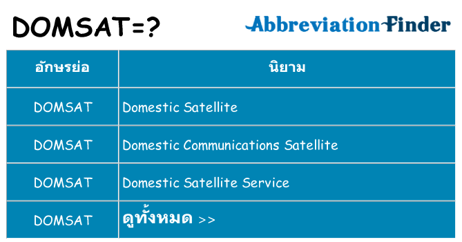 อะไรไม่ domsat ถึง