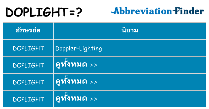 อะไรไม่ doplight ถึง