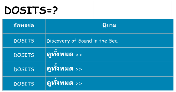 อะไรไม่ dosits ถึง