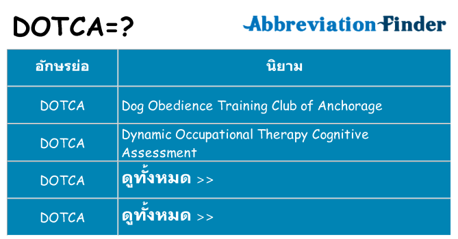 อะไรไม่ dotca ถึง
