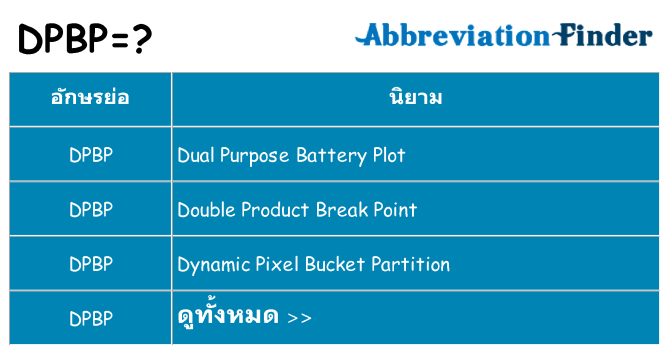 อะไรไม่ dpbp ถึง