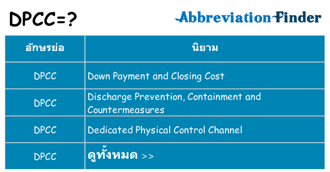 อะไรไม่ dpcc ถึง
