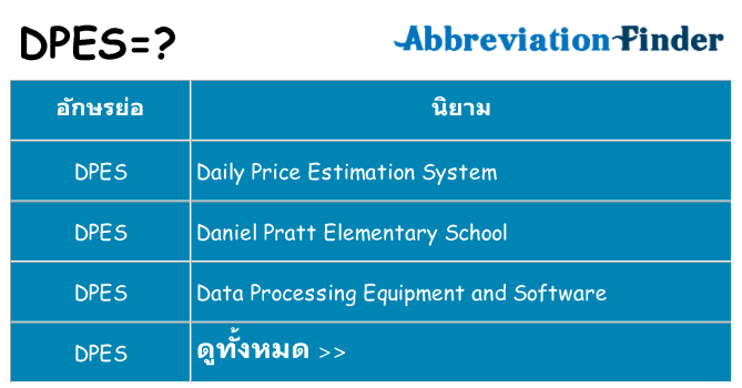 อะไรไม่ dpes ถึง