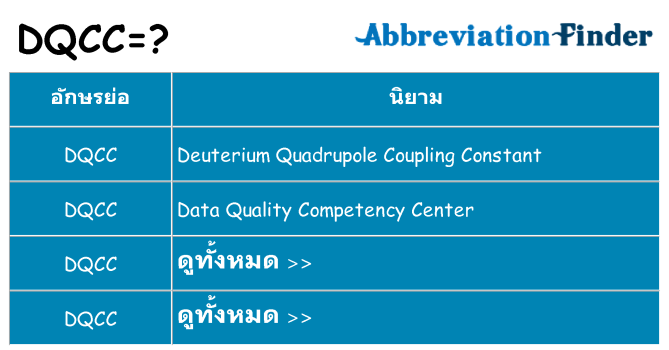 อะไรไม่ dqcc ถึง