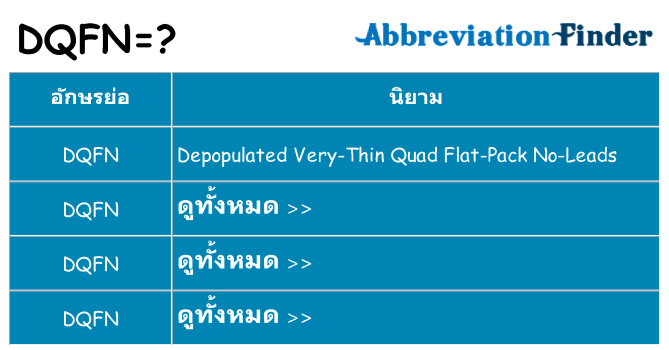 อะไรไม่ dqfn ถึง