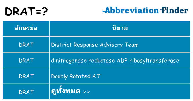 อะไรไม่ drat ถึง