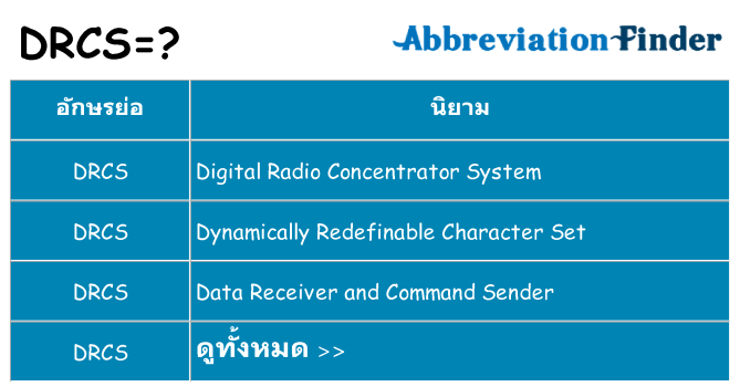 อะไรไม่ drcs ถึง