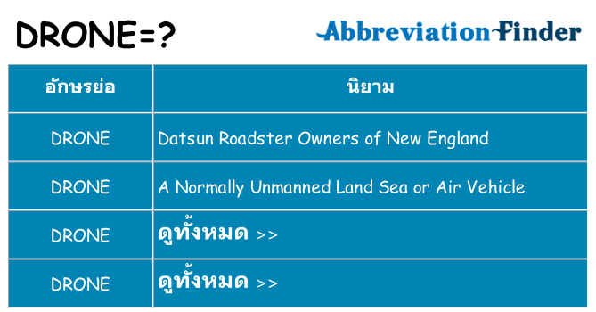 อะไรไม่ drone ถึง