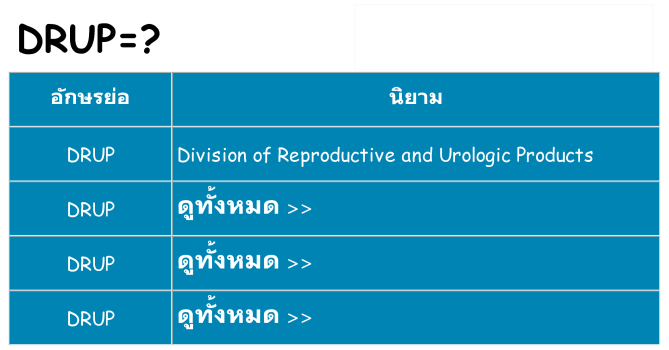 อะไรไม่ drup ถึง