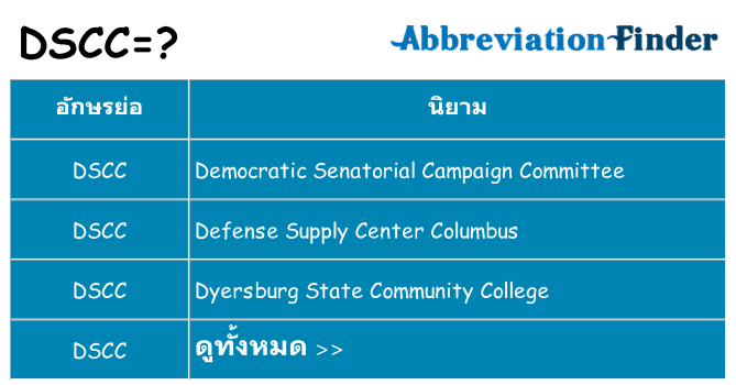 อะไรไม่ dscc ถึง