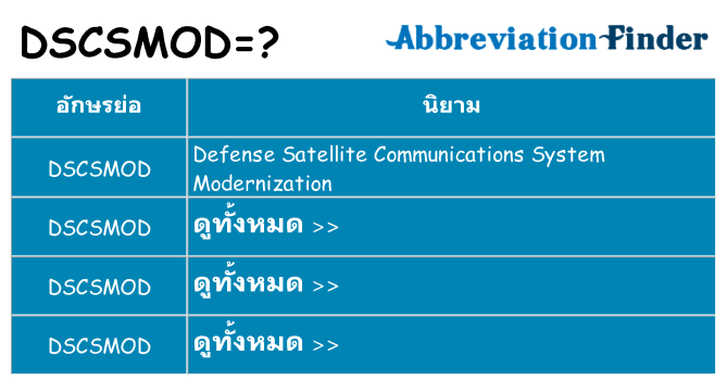 อะไรไม่ dscsmod ถึง