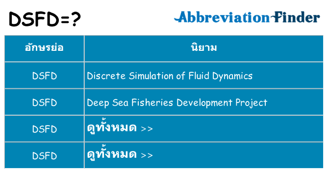 อะไรไม่ dsfd ถึง