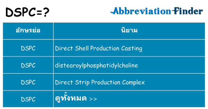 อะไรไม่ dspc ถึง