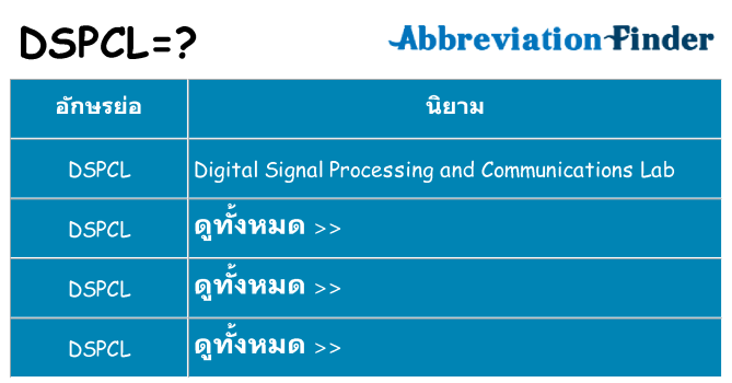 อะไรไม่ dspcl ถึง
