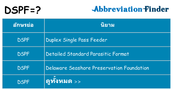 อะไรไม่ dspf ถึง
