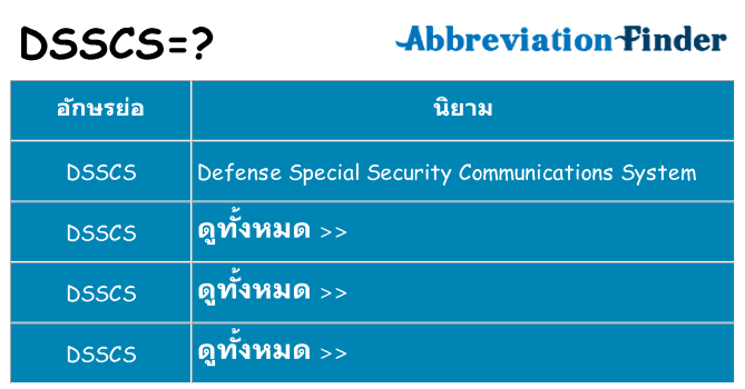 อะไรไม่ dsscs ถึง