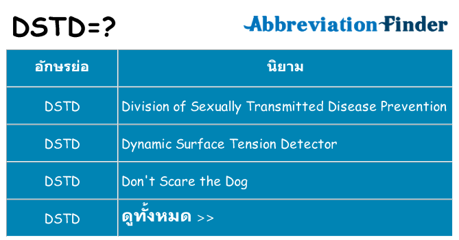 อะไรไม่ dstd ถึง