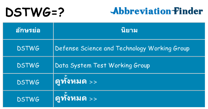 อะไรไม่ dstwg ถึง