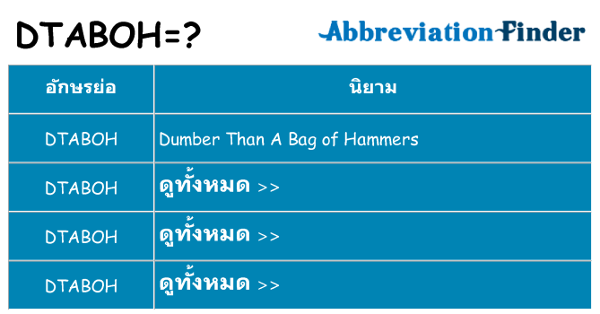 อะไรไม่ dtaboh ถึง