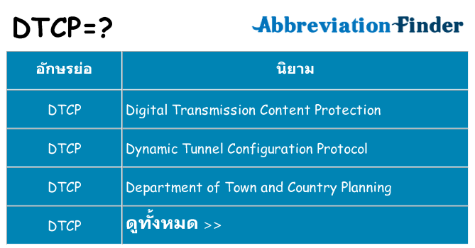 อะไรไม่ dtcp ถึง
