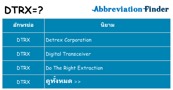 อะไรไม่ dtrx ถึง