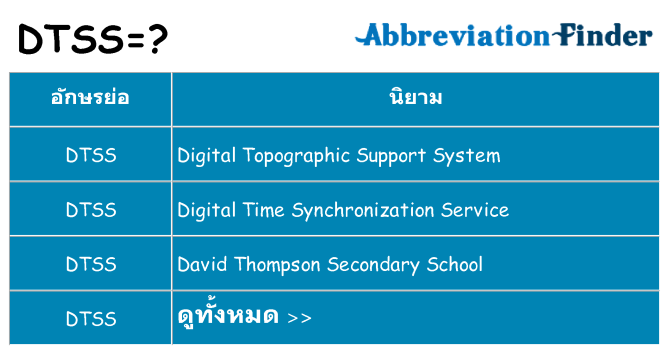 อะไรไม่ dtss ถึง
